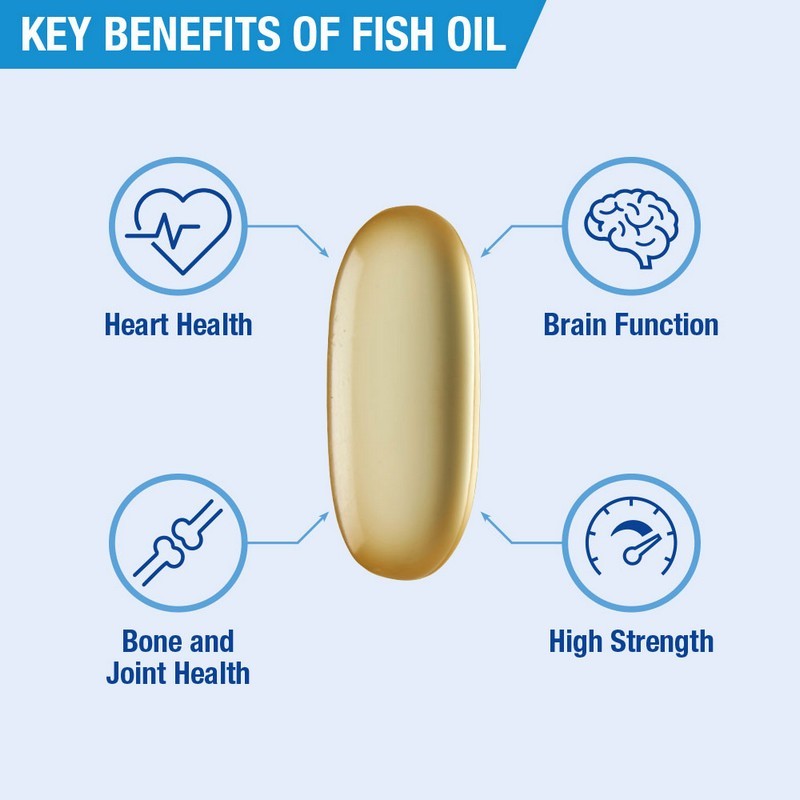 Lamberts Omega 3 Ultra 60 Capsules