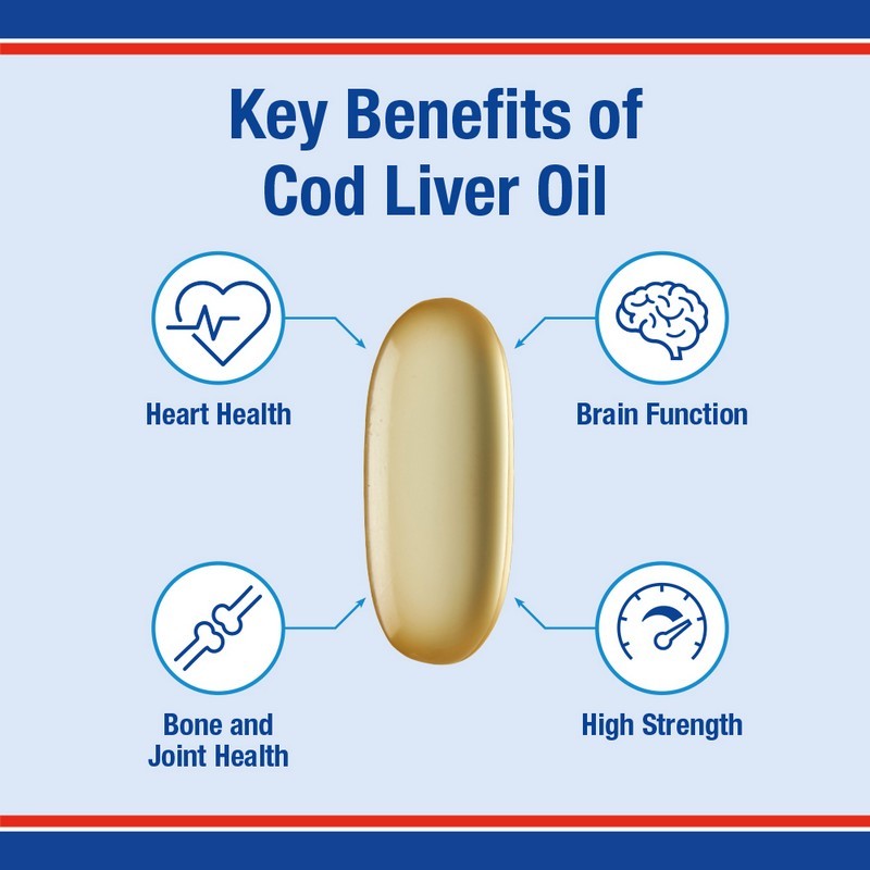 Lamberts Cod Liver Oil 1000mg (Epa 144mg/Dha 107mg) 180 Capsules