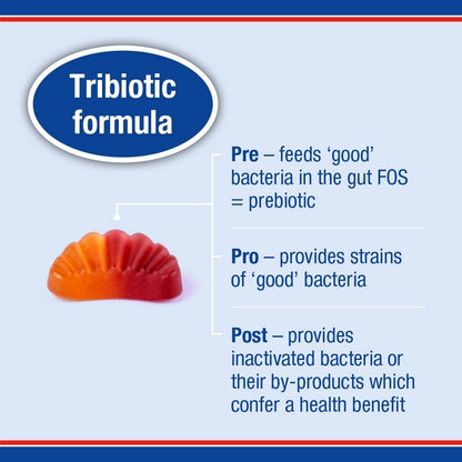 Lamberts BiomeBalance Advanced Gummies 30 Gummies