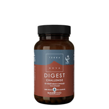 Terranova Digest Challenge