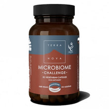 Terranova Microbiome Challenge