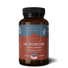 Terranova Microbiome Challenge